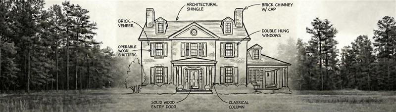 Home design and house plans